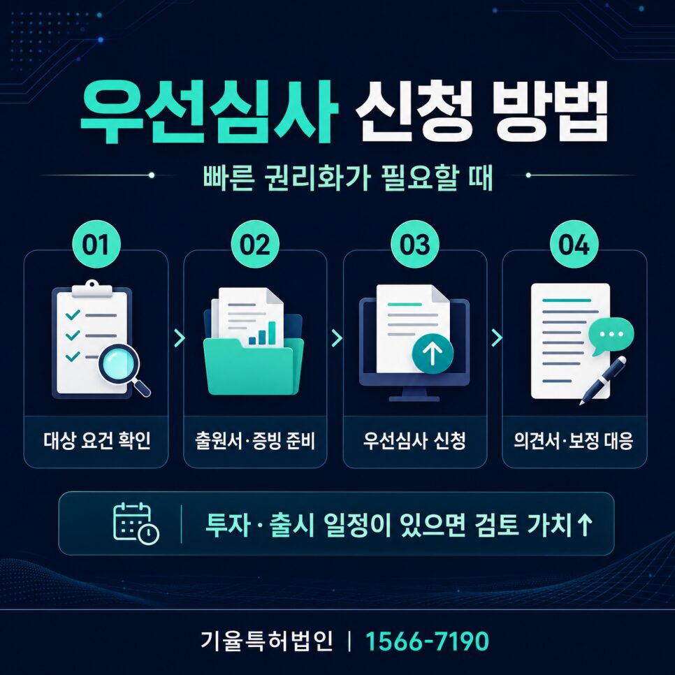 AI특허출원