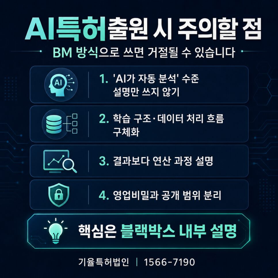 AI특허출원