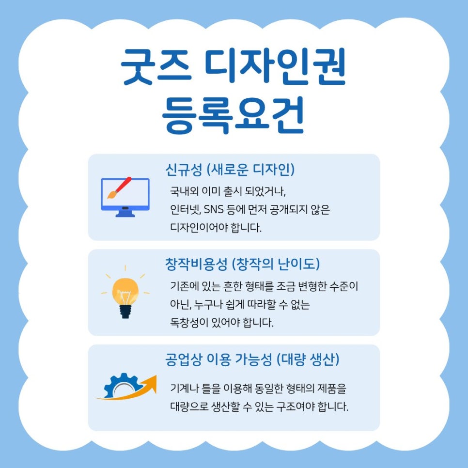 굿즈 디자인권 등록