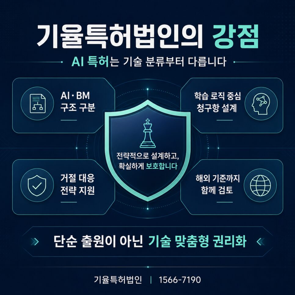 AI특허출원
