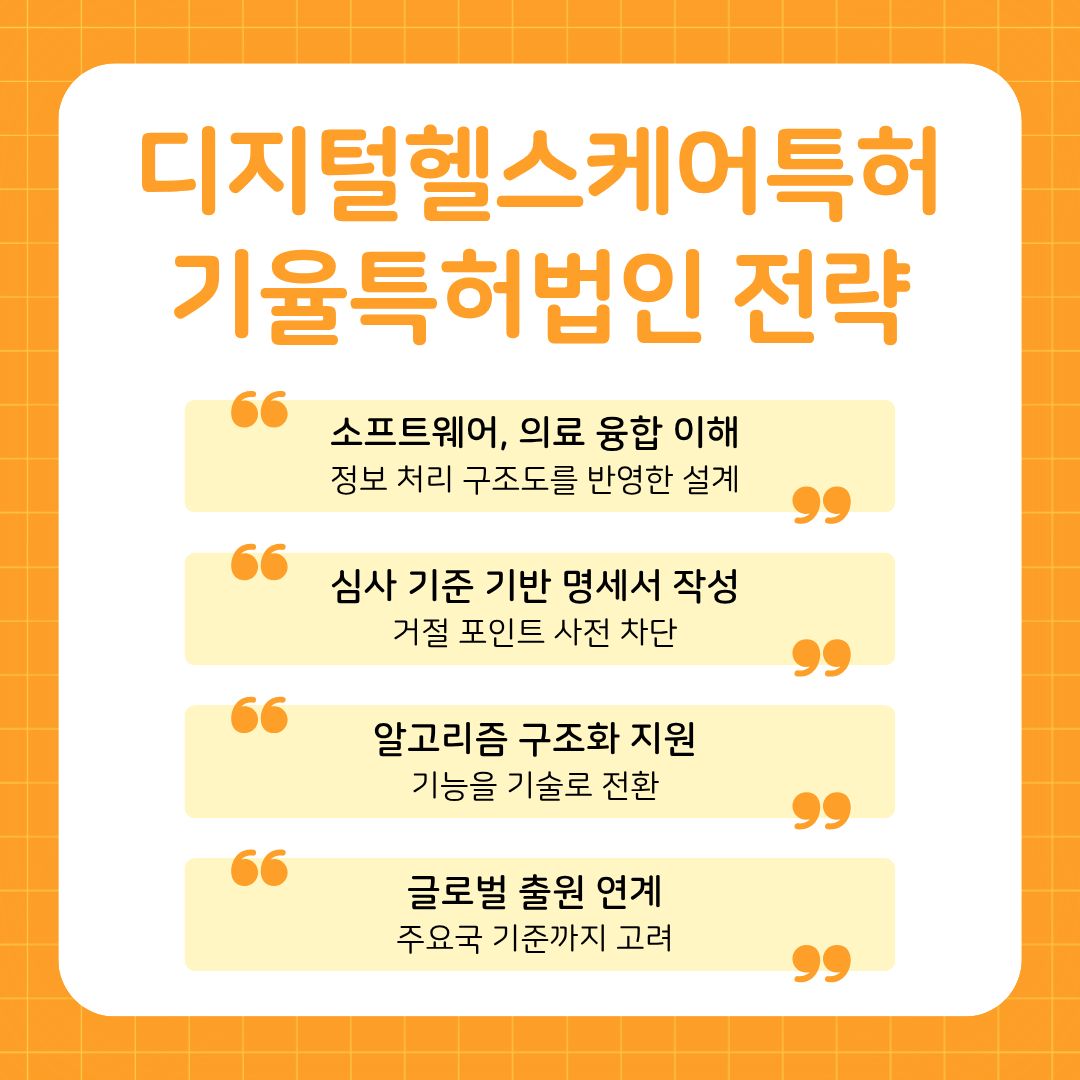 디지털헬스케어특허