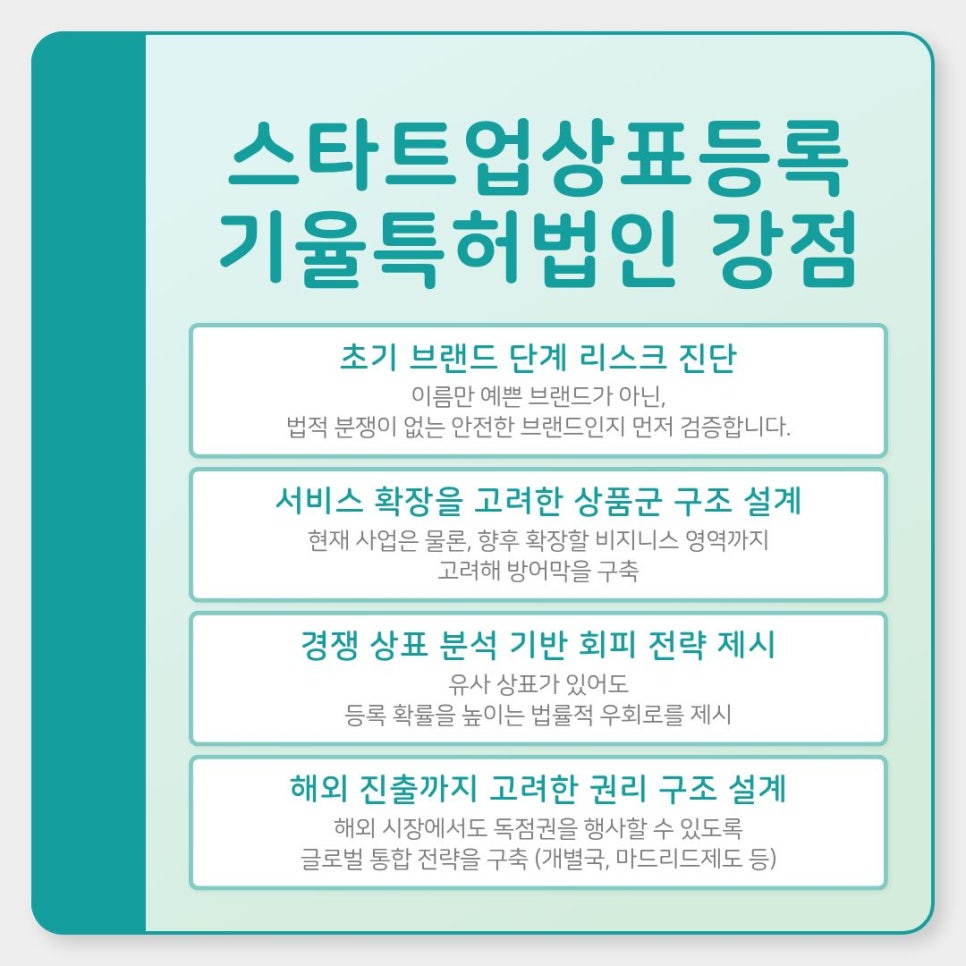 스타트업상표등록
