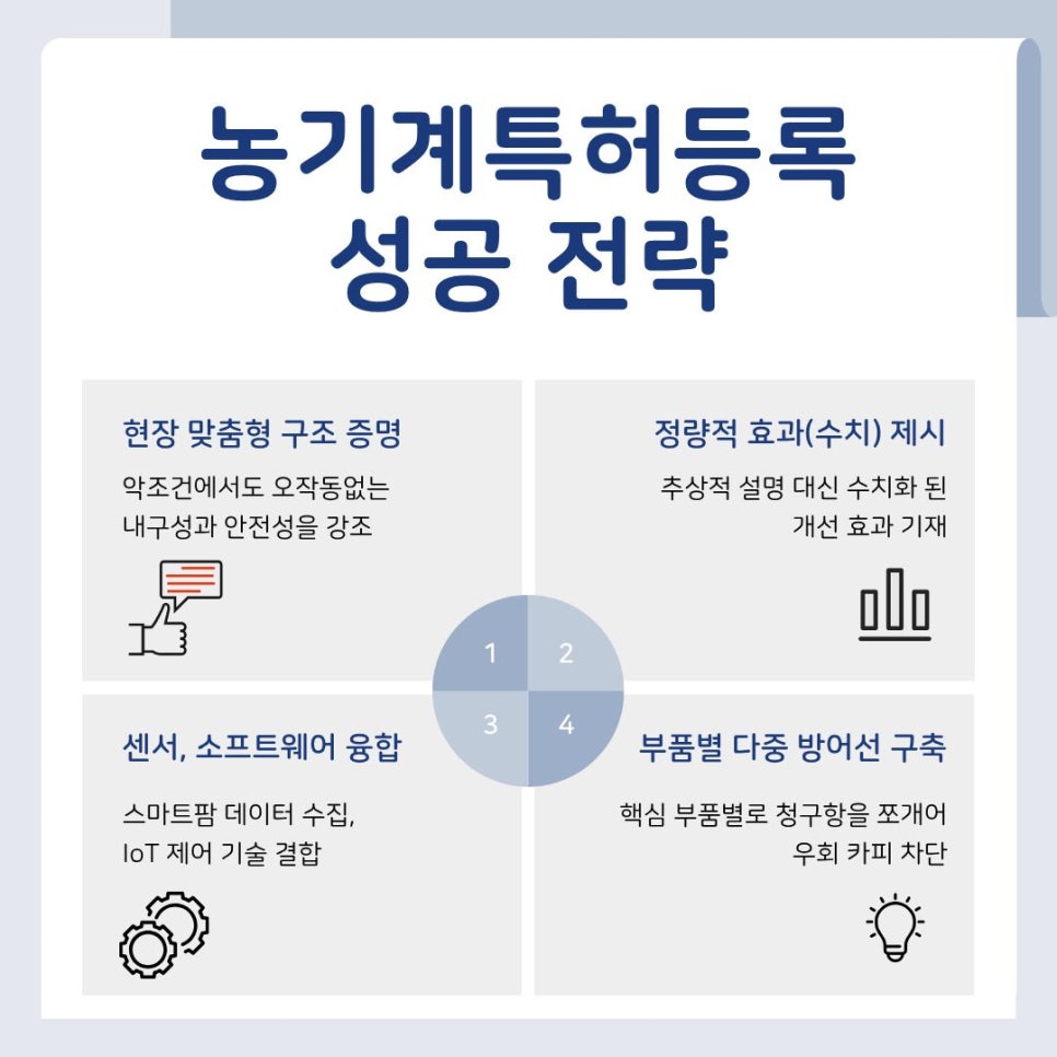 농기계특허