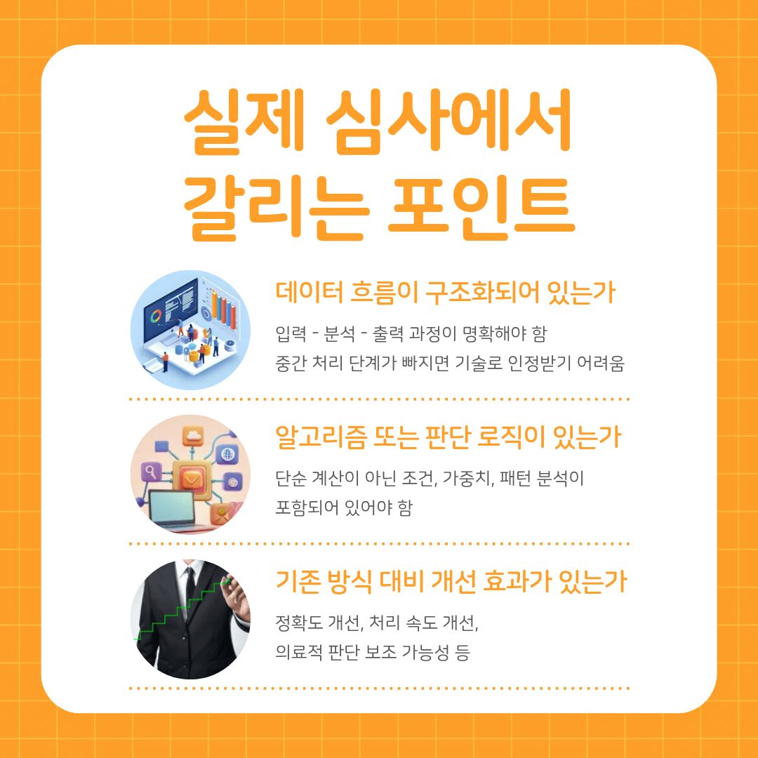 디지털헬스케어특허