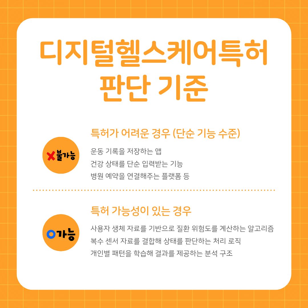 디지털헬스케어특허
