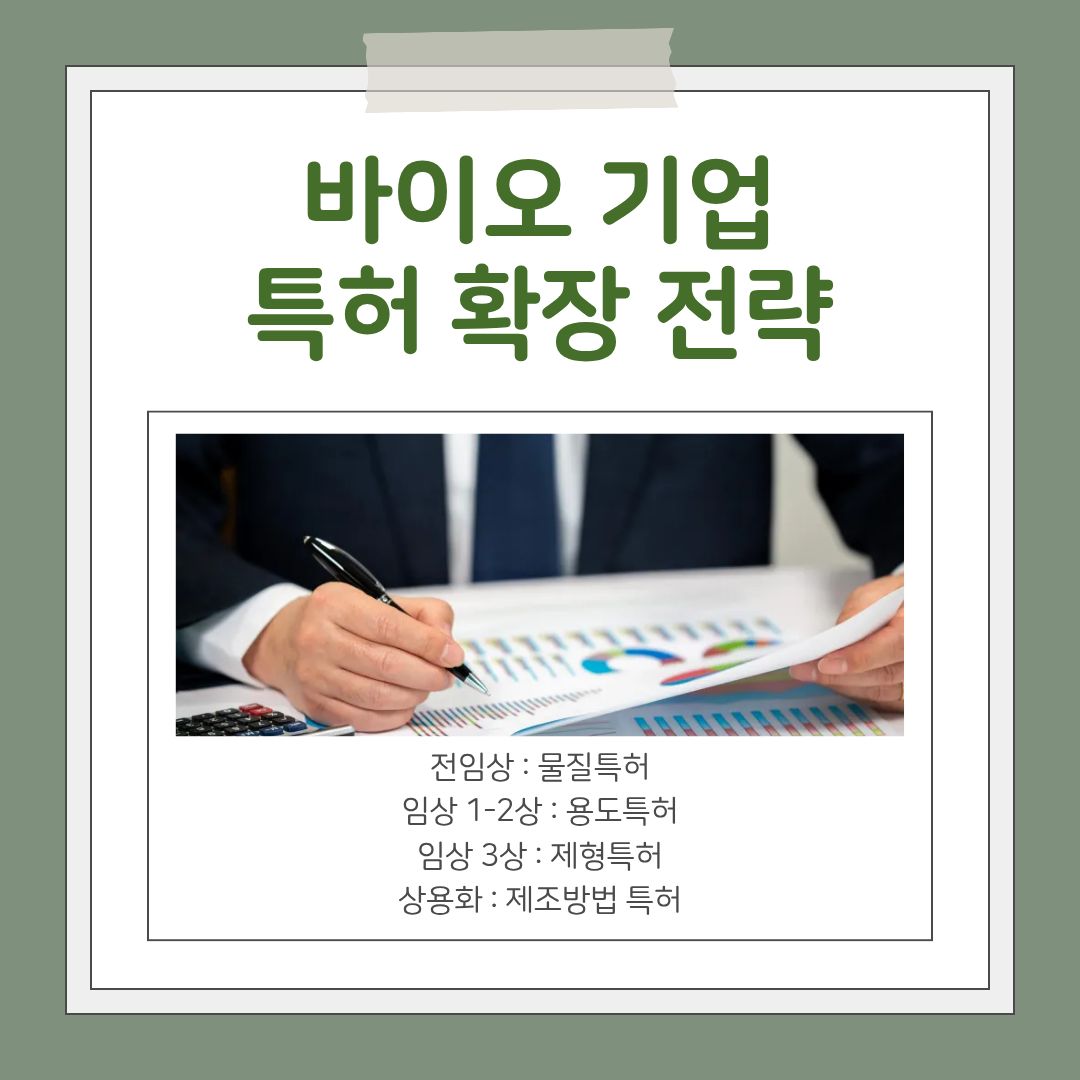 치료제특허