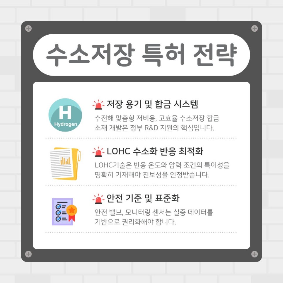 수소에너지특허