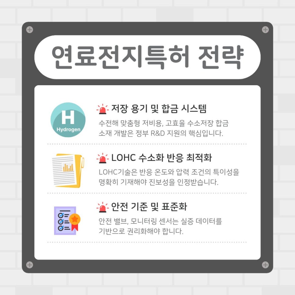 수소에너지특허