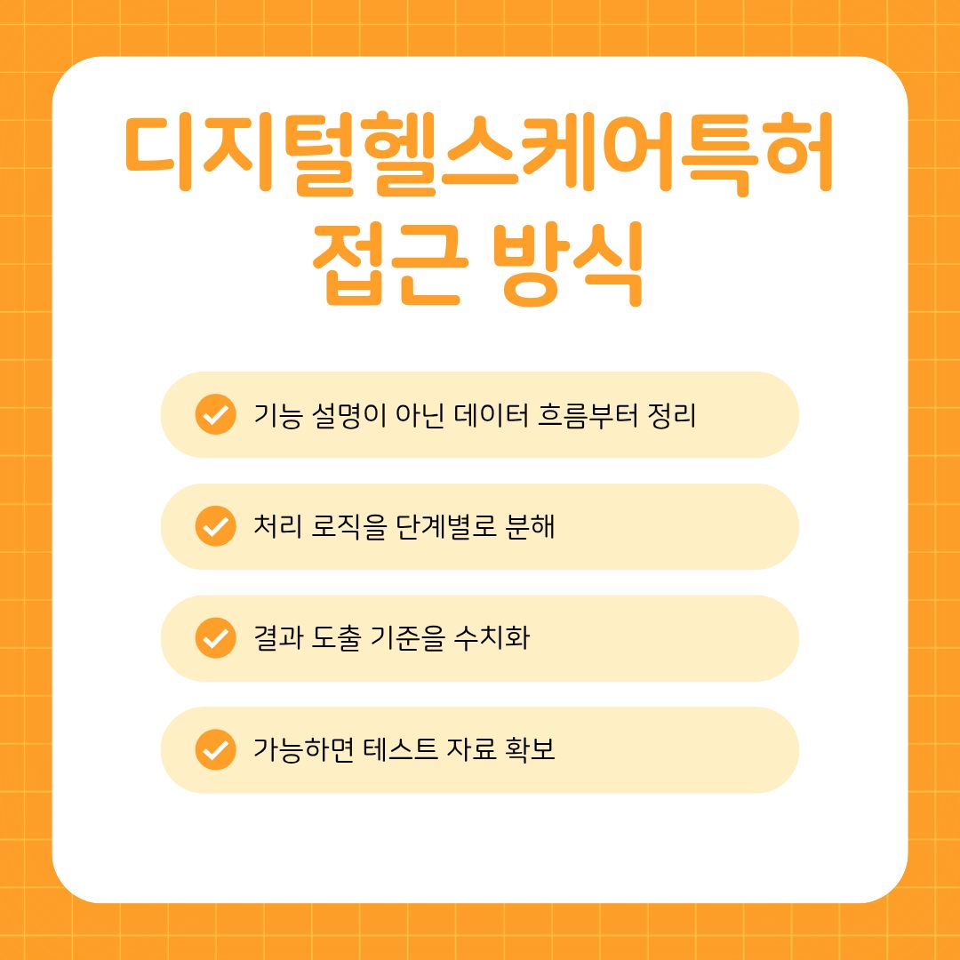 디지털헬스케어특허