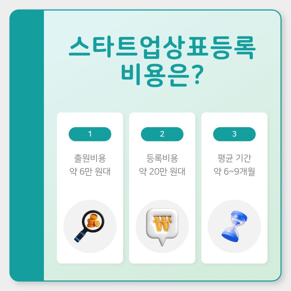 스타트업상표등록