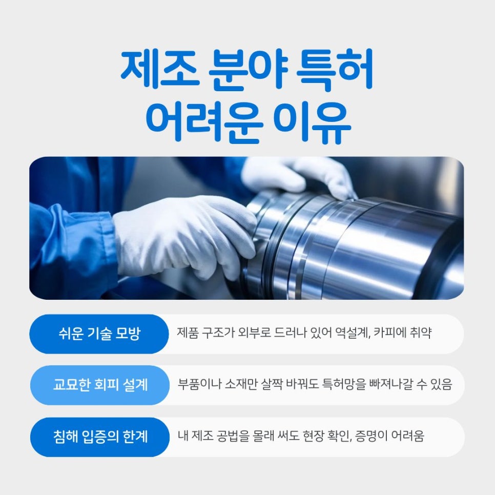 제조특허등록절차