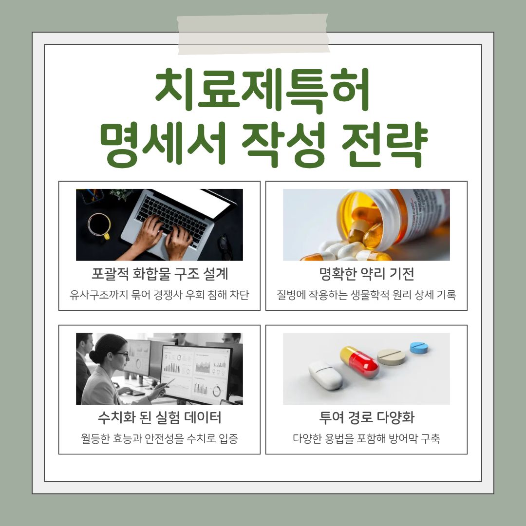 치료제특허