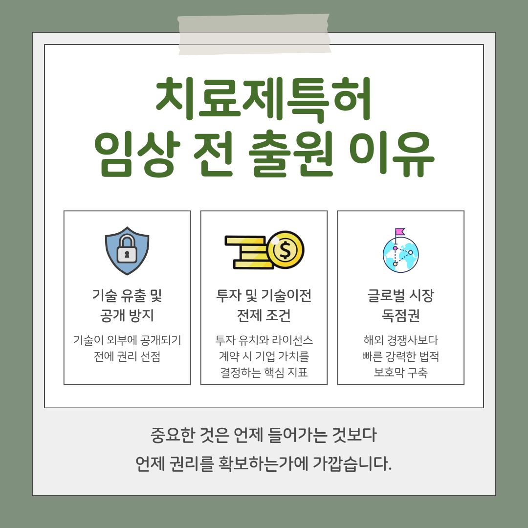 치료제특허