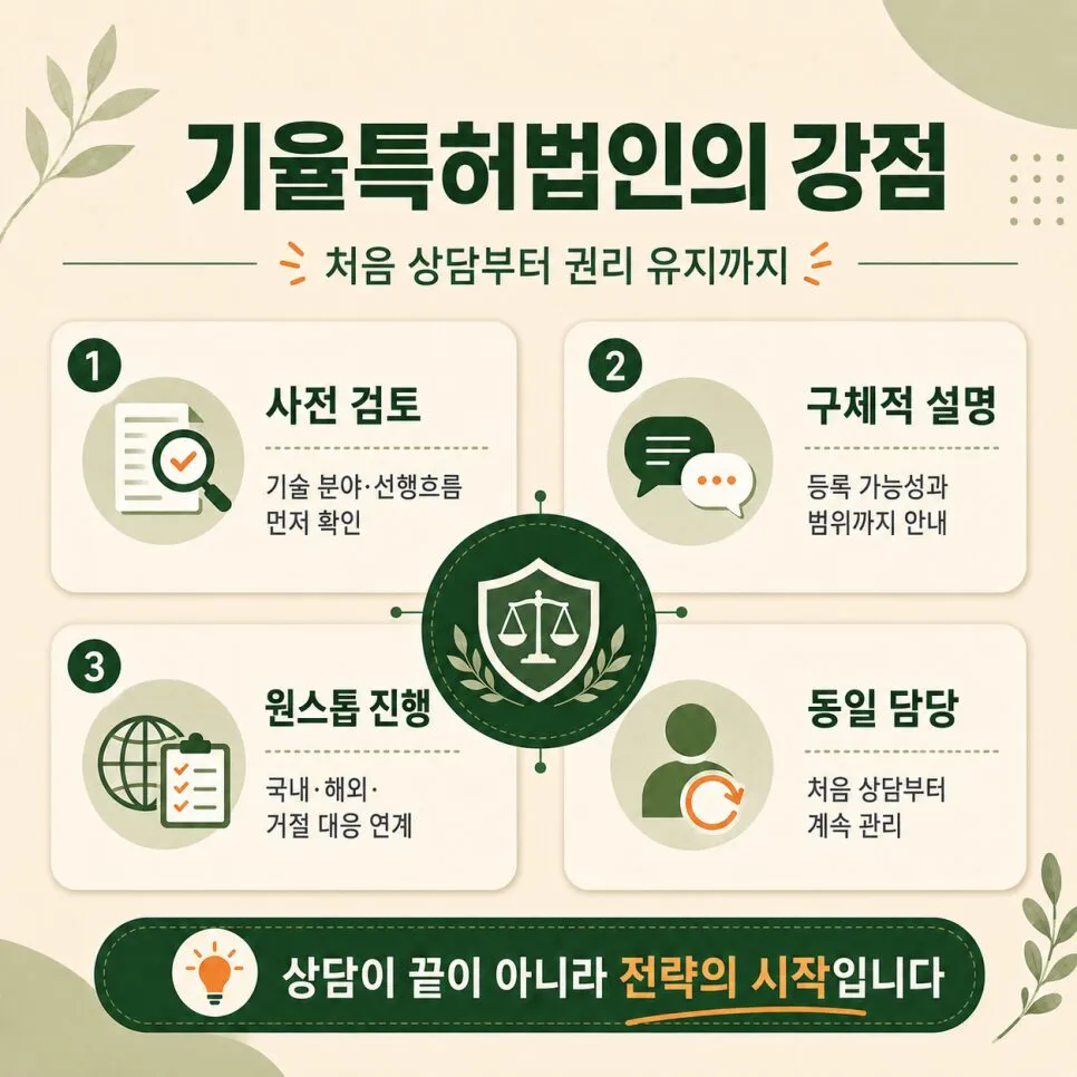 특허변리사상담
