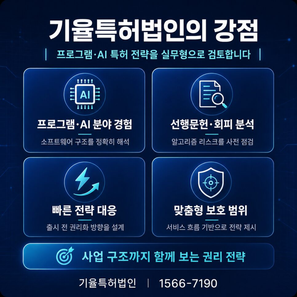 프로그램특허