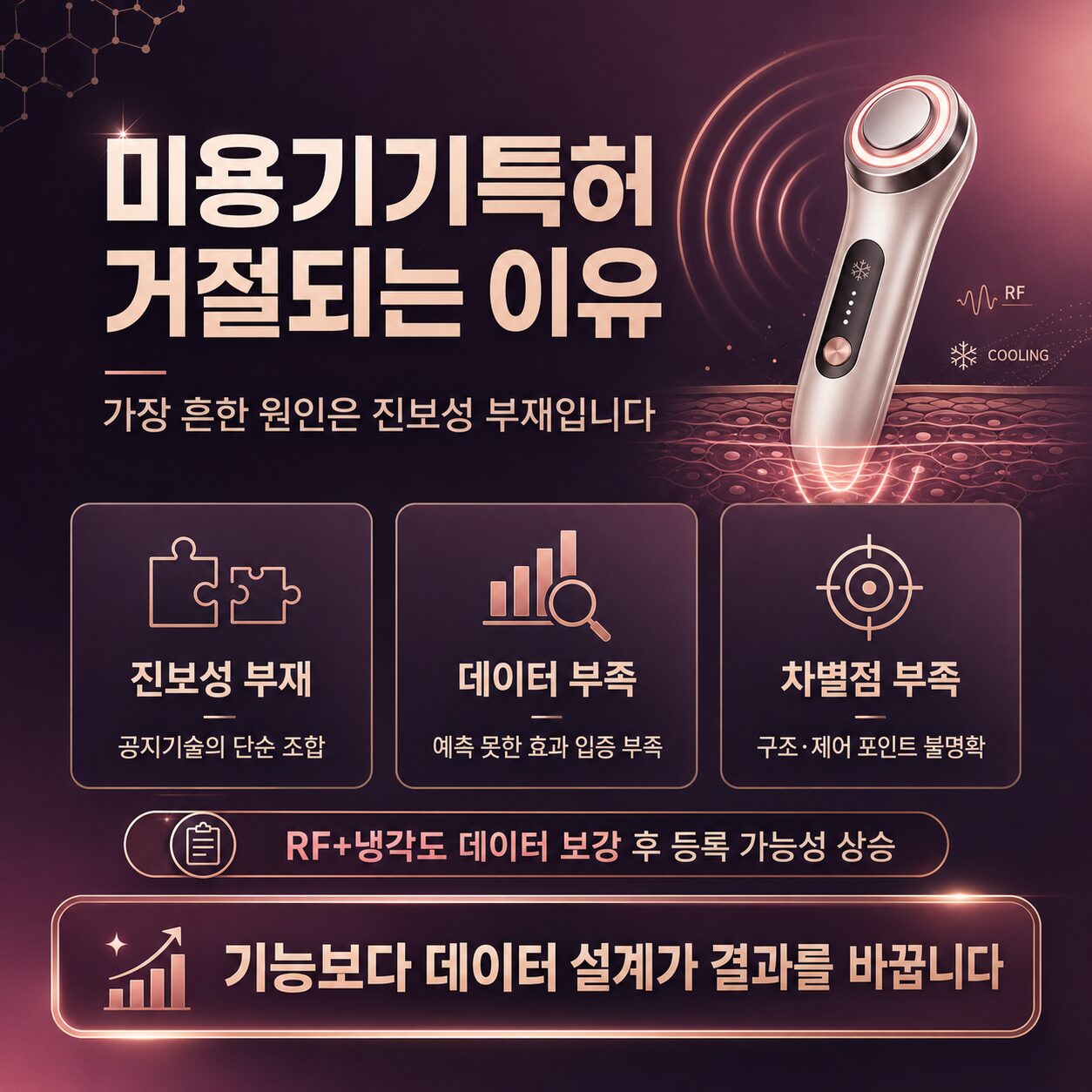 미용기기특허