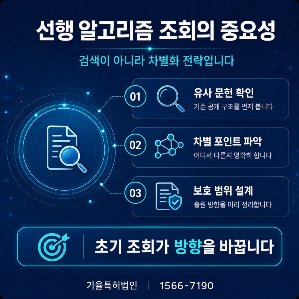 프로그램특허