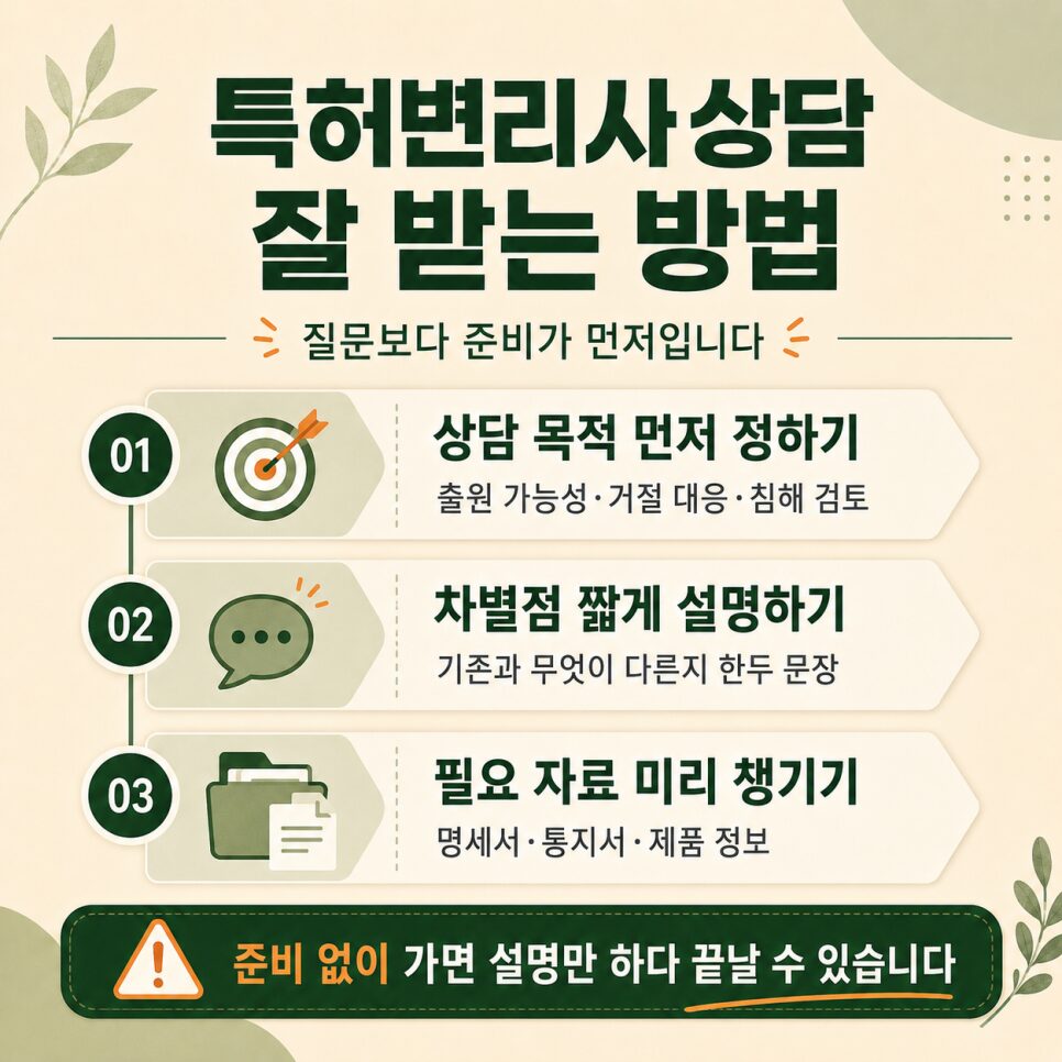특허변리사상담