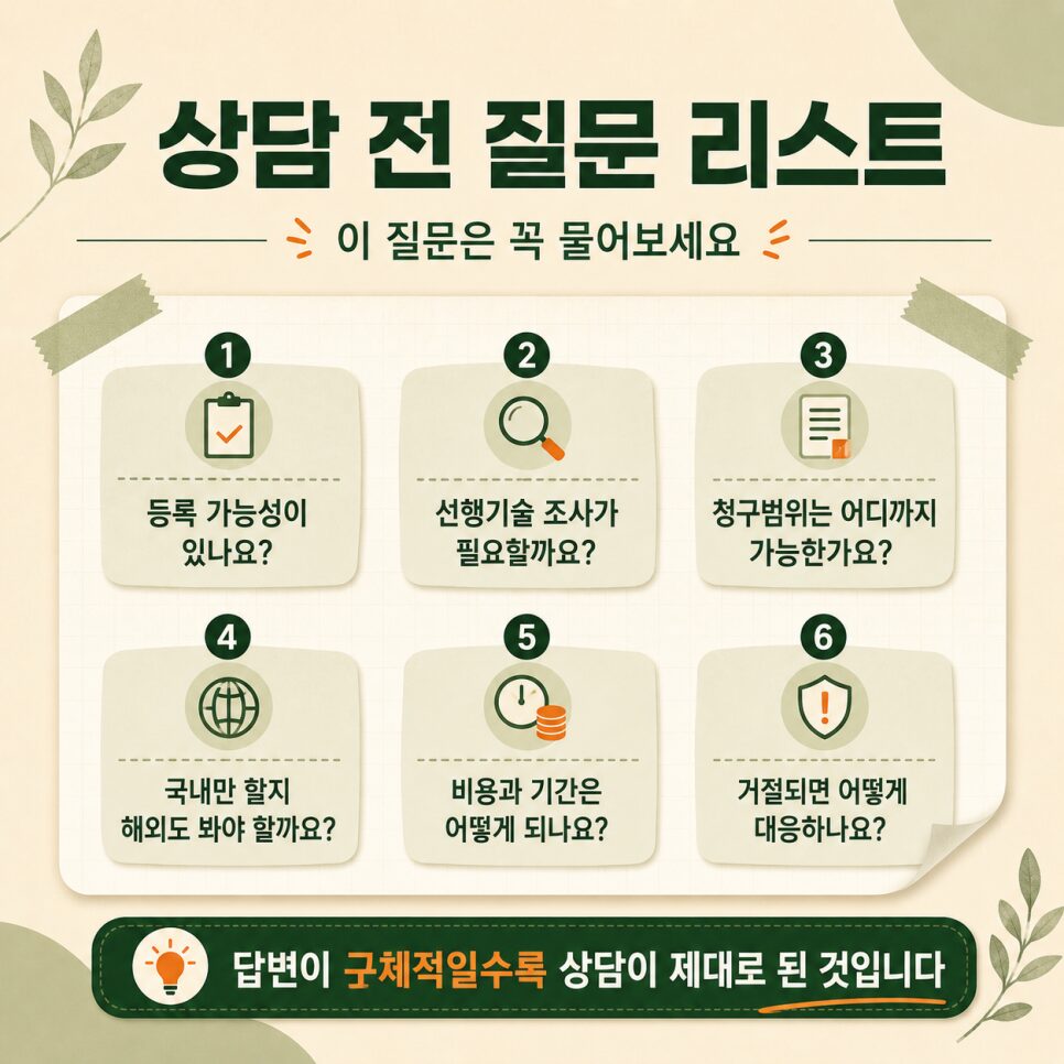 특허변리사상담
