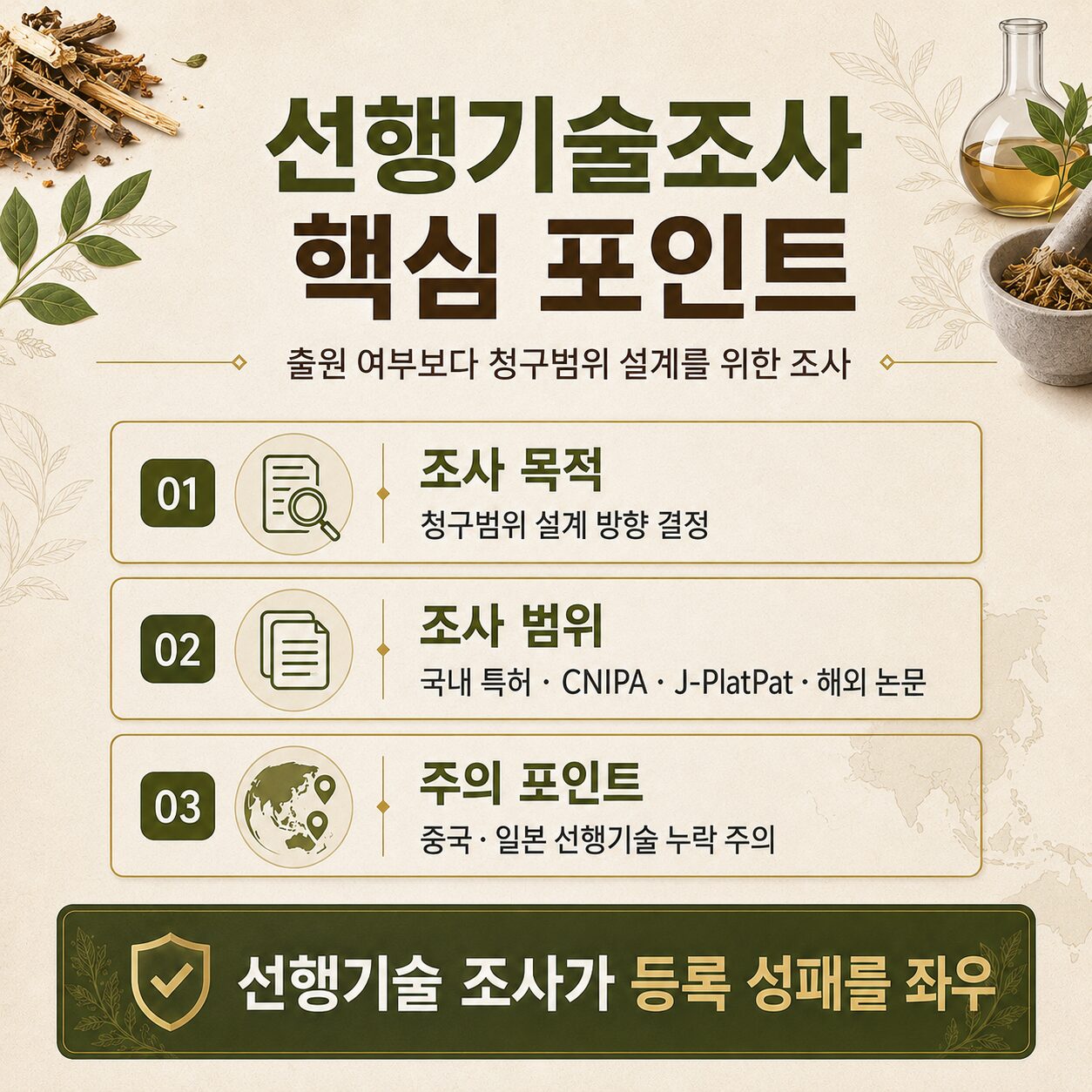 한약재추출물특허