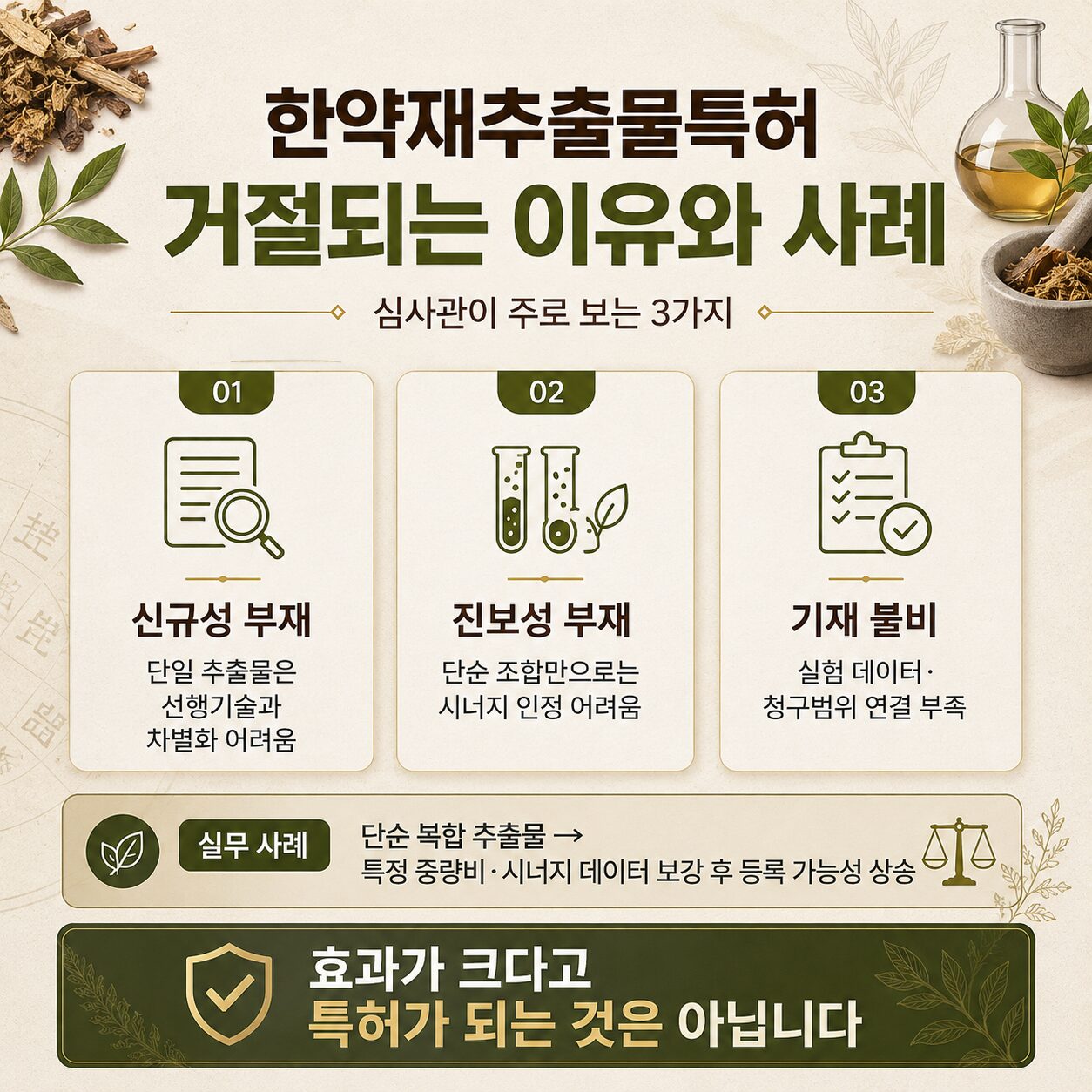한약재추출물특허