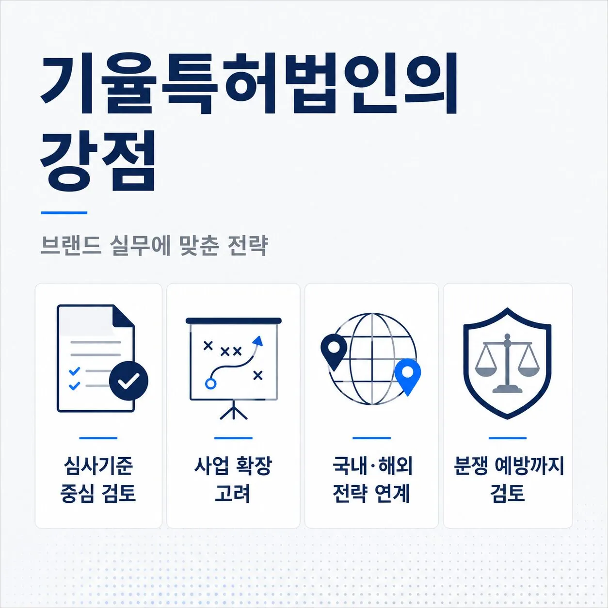 상표등록가능성