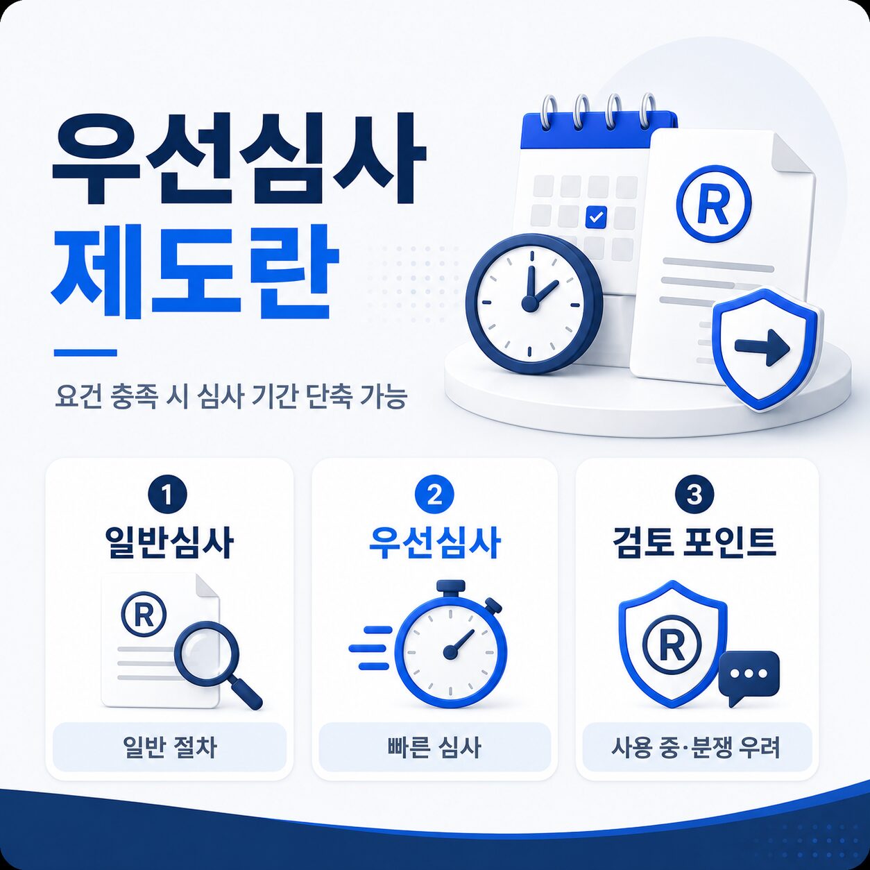 상표등록비용