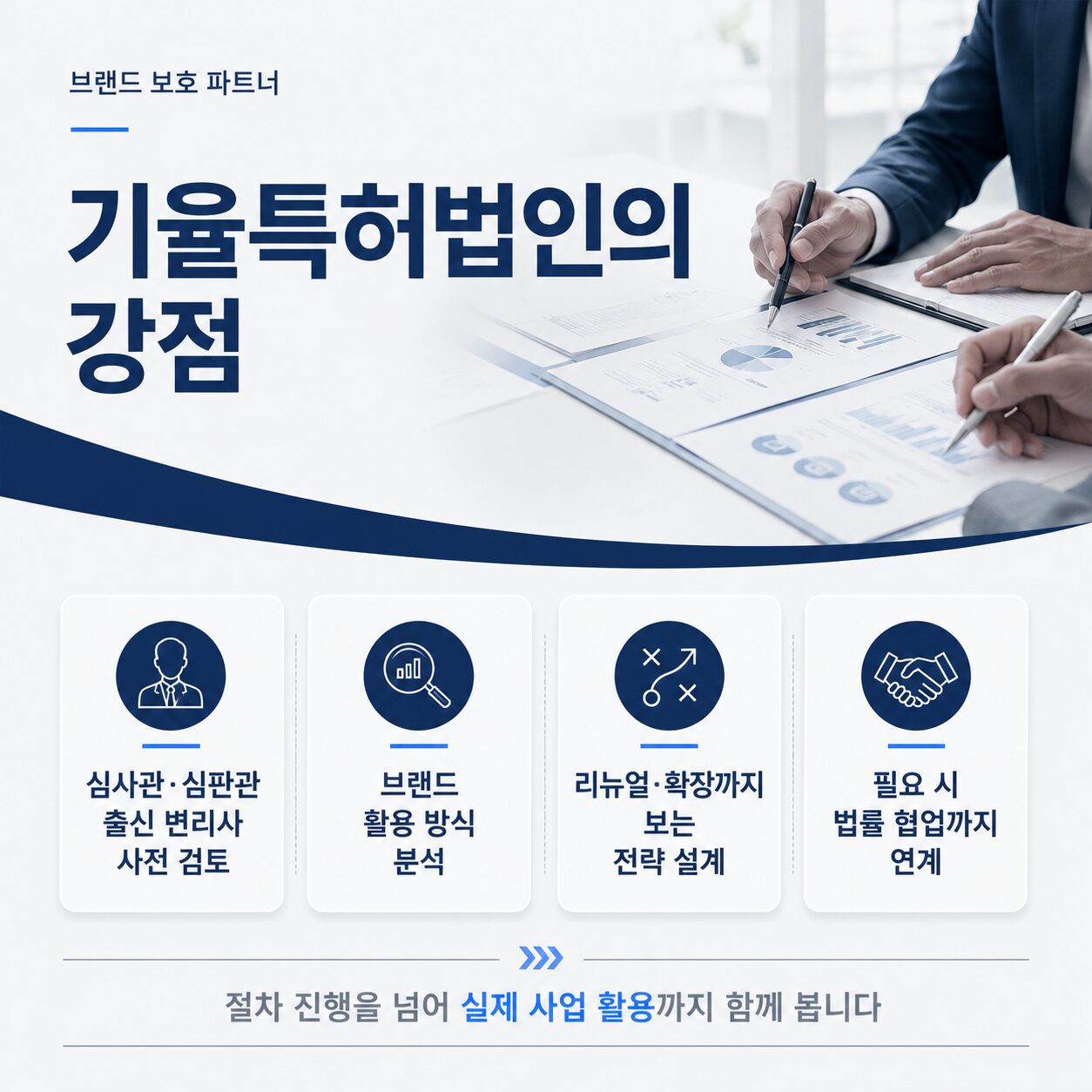 기율특허법인의 브랜드 권리 설계 강점