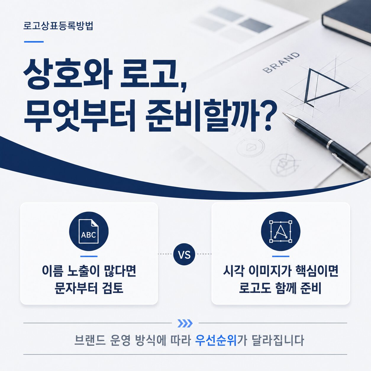 문자상표등록