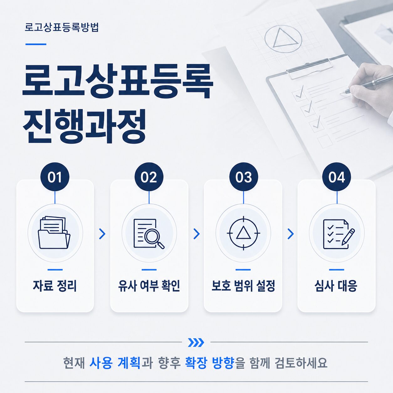 유사 여부 확인과 보호 범위 설정 절차