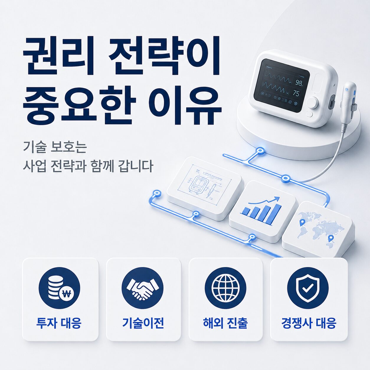 의료기기특허