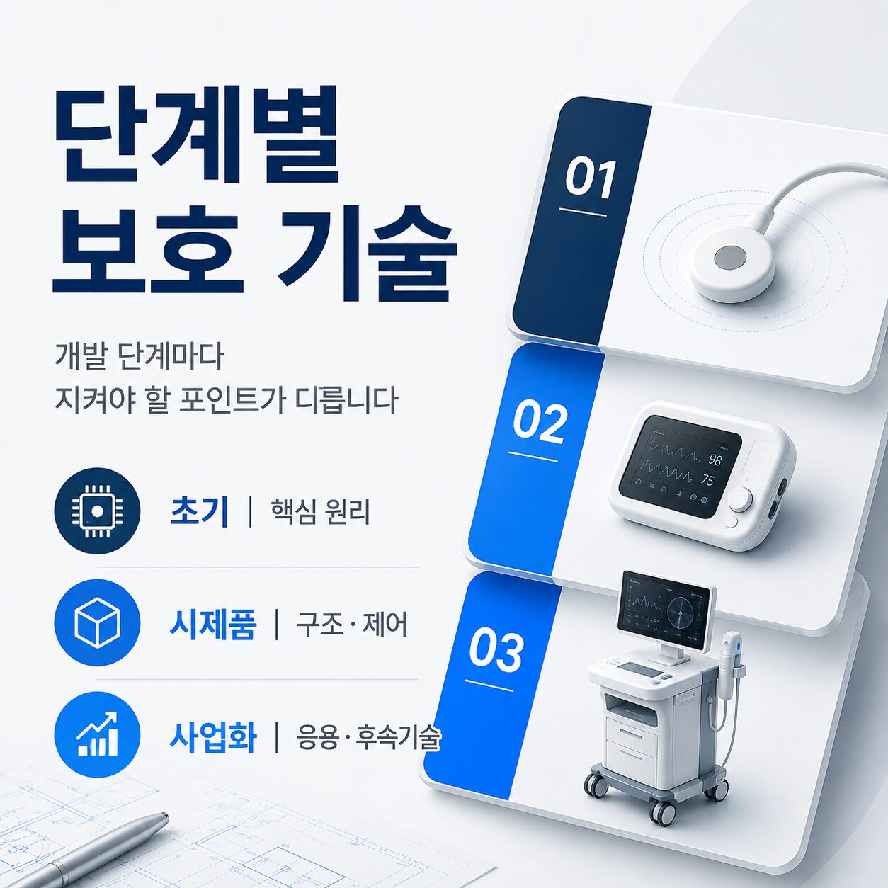 의료기기특허