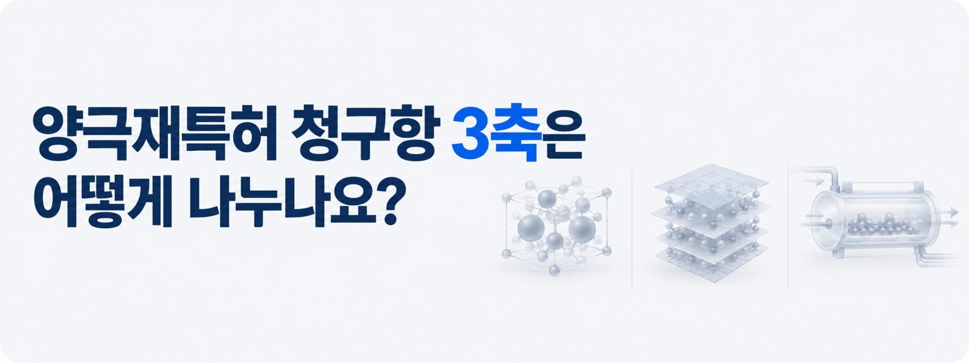 청구항 3축을 나타낸 결정구조·적층 구조·소성 반응로 이미지