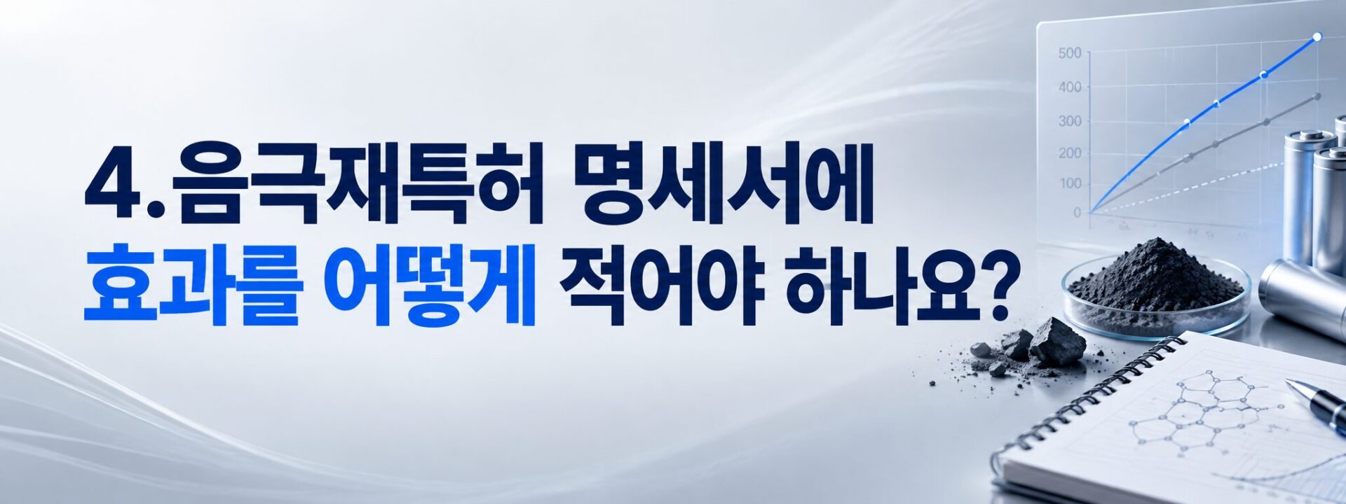 음극재특허 명세서 효과 기재를 나타낸 성능 그래프와 분말 시료